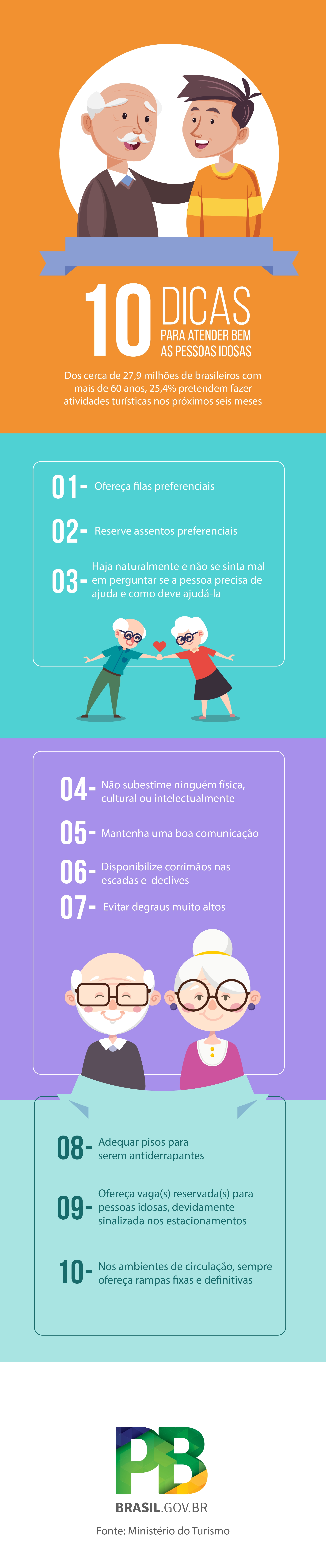 10 dicas para atender bem a pessoa idosa